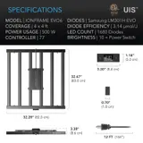 AC Infinity - Ionframe LED Growlights – view 4