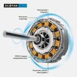 Tornado DC 18" Floor Fan – view 2